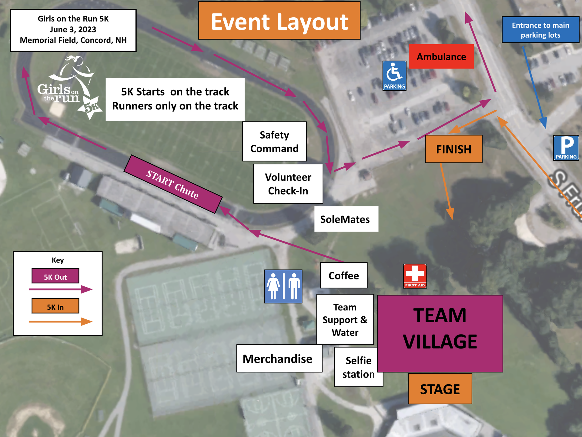 Event Layout